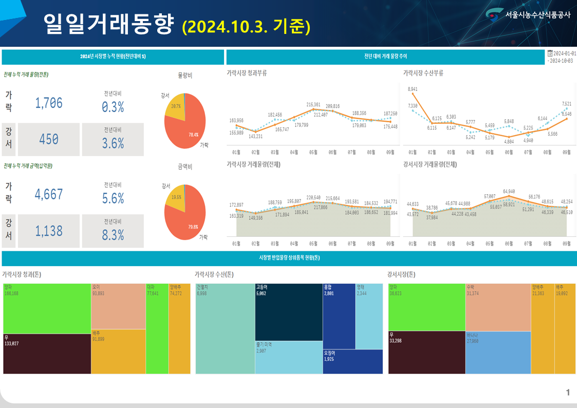 슬라이드1.PNG