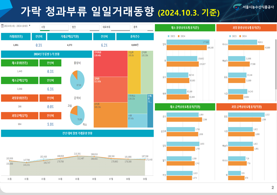 슬라이드2.PNG