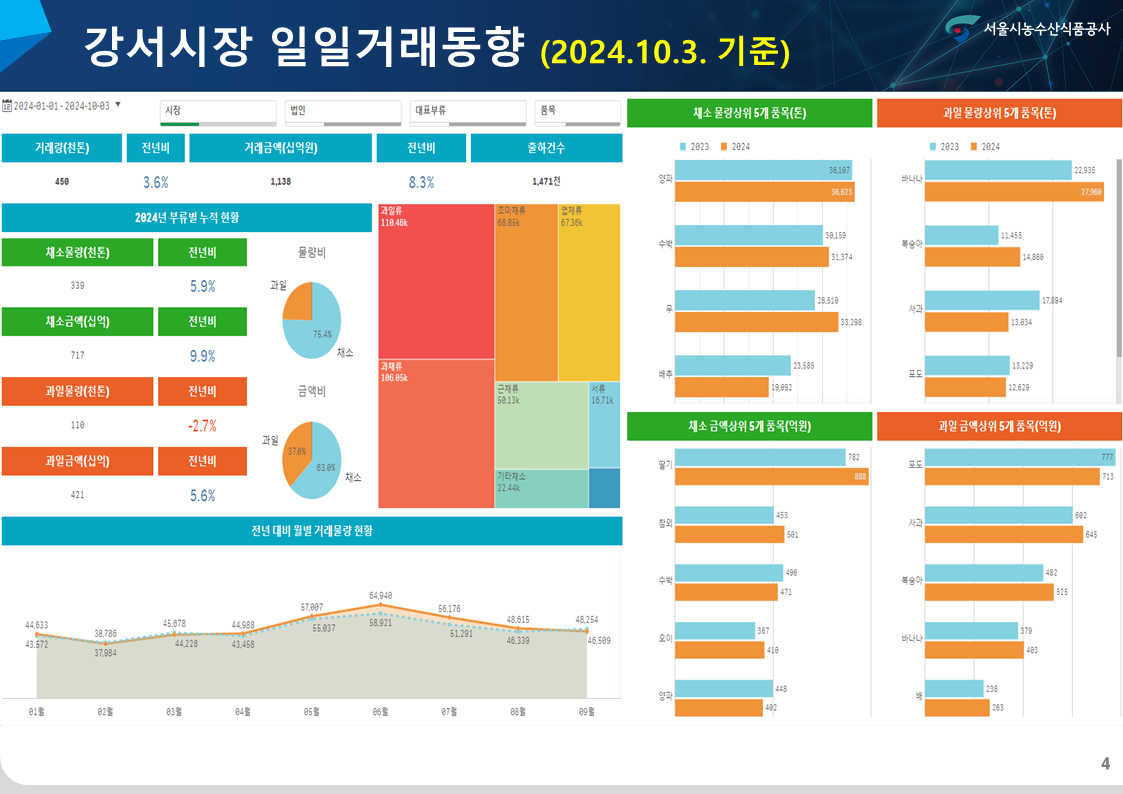 슬라이드4.PNG