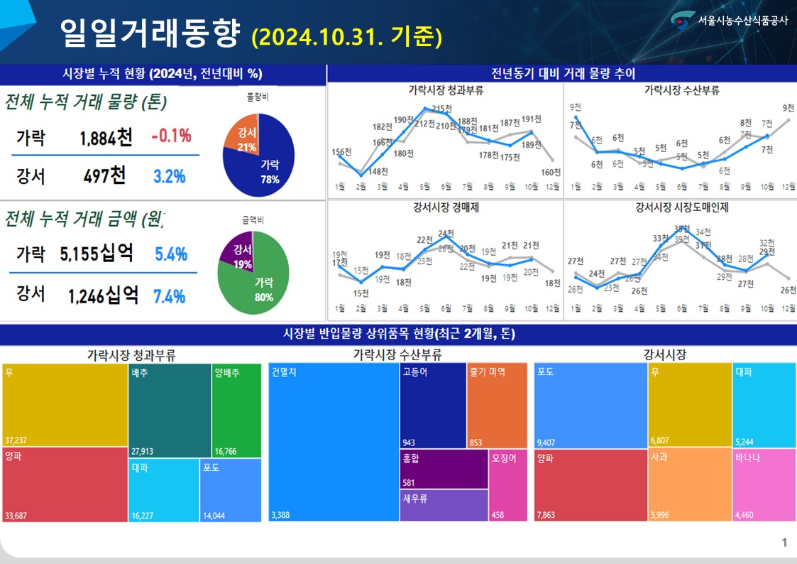 슬라이드1.JPG