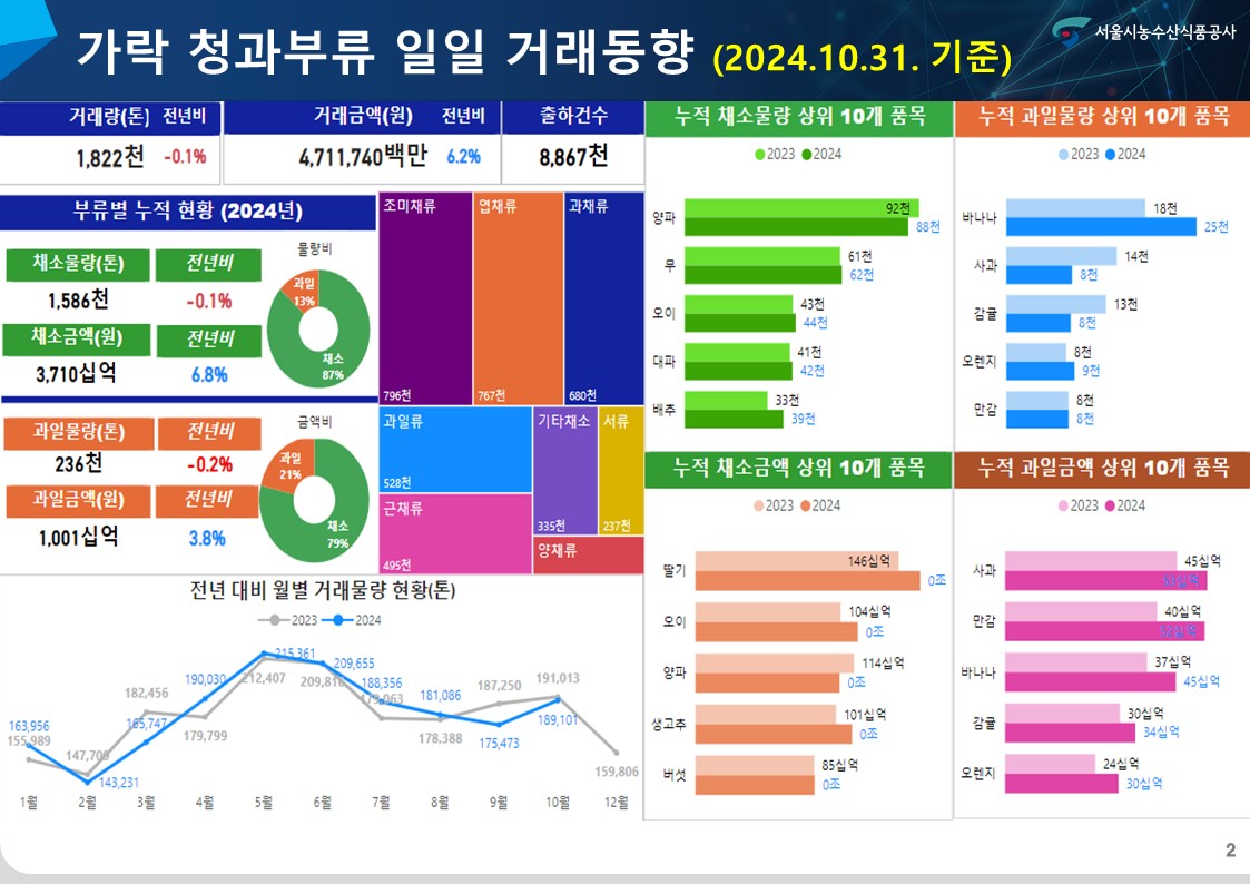 슬라이드2.JPG