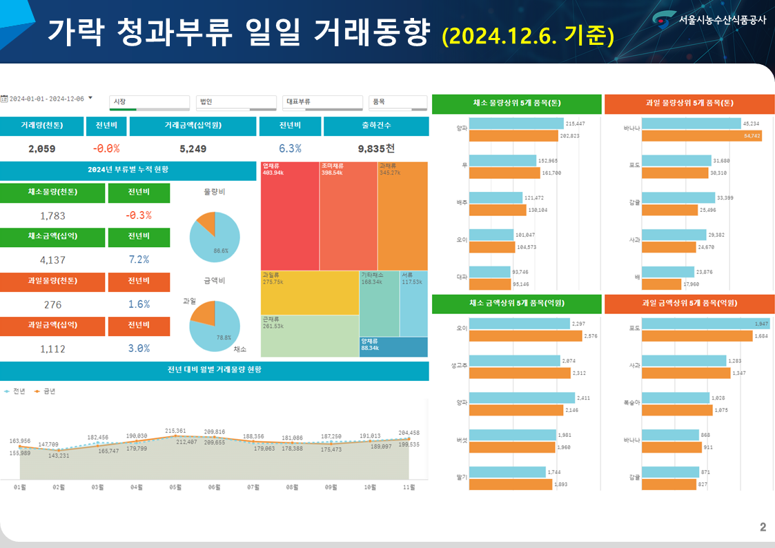 슬라이드2.PNG