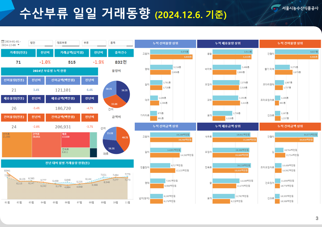 슬라이드3.PNG