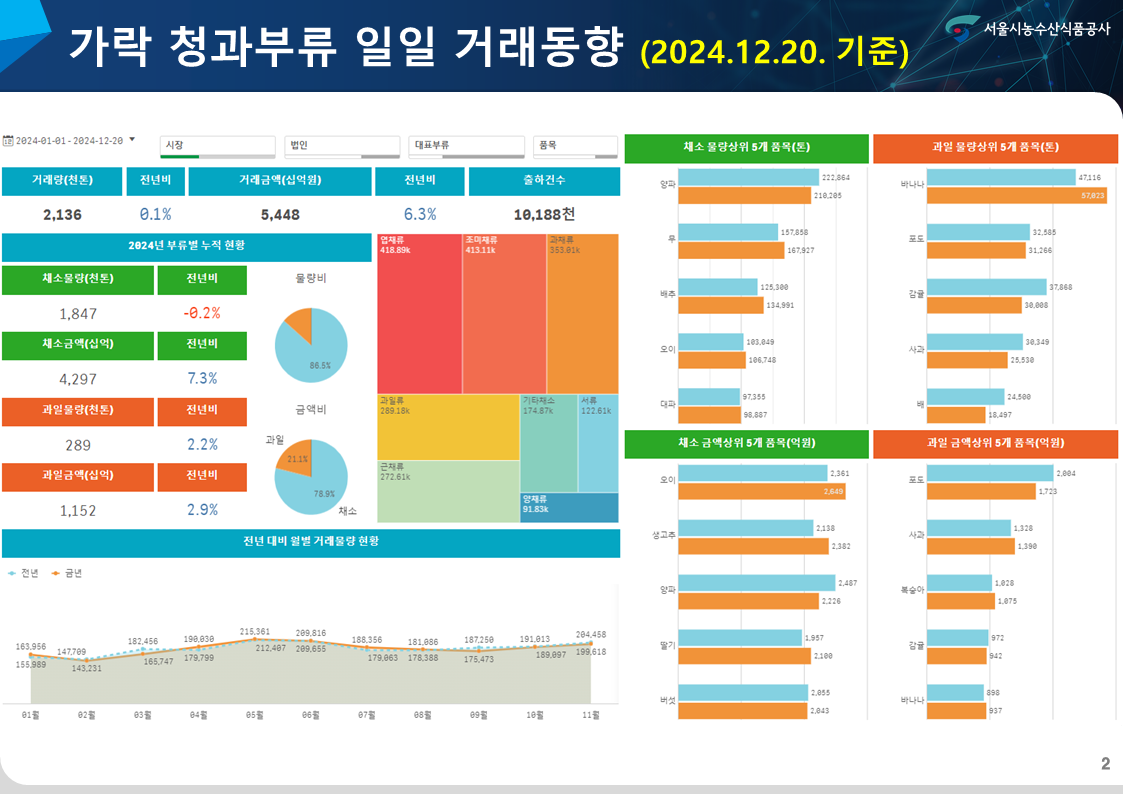 슬라이드2.PNG