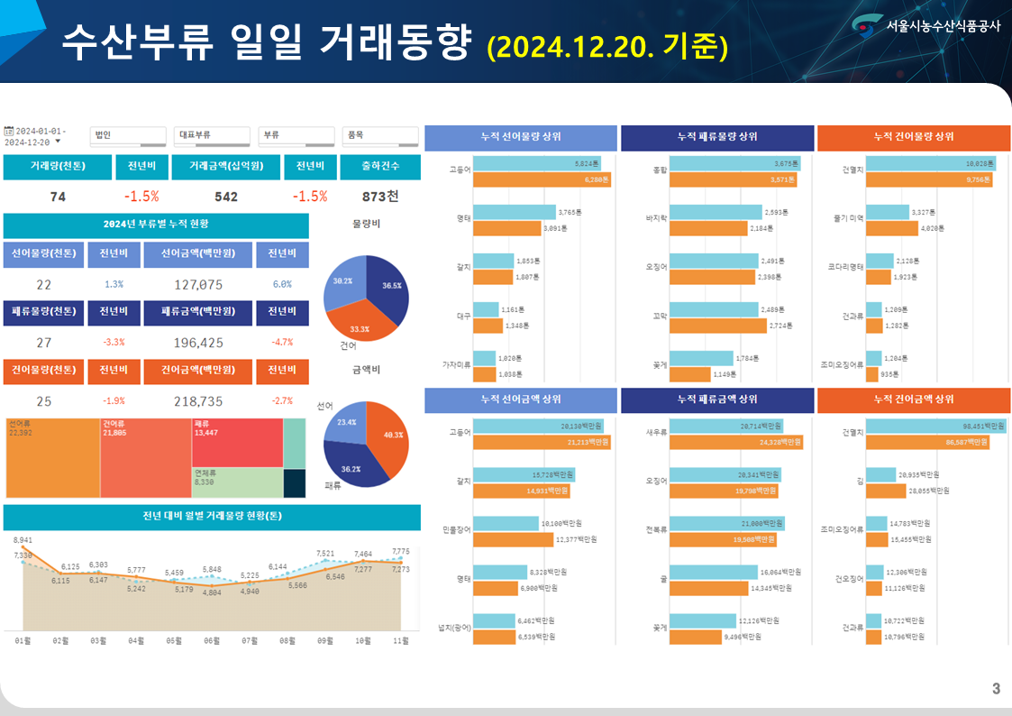 슬라이드3.PNG