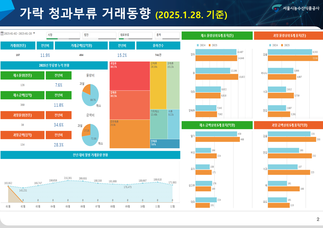 슬라이드2.PNG