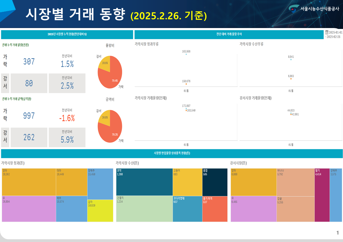 슬라이드1.PNG