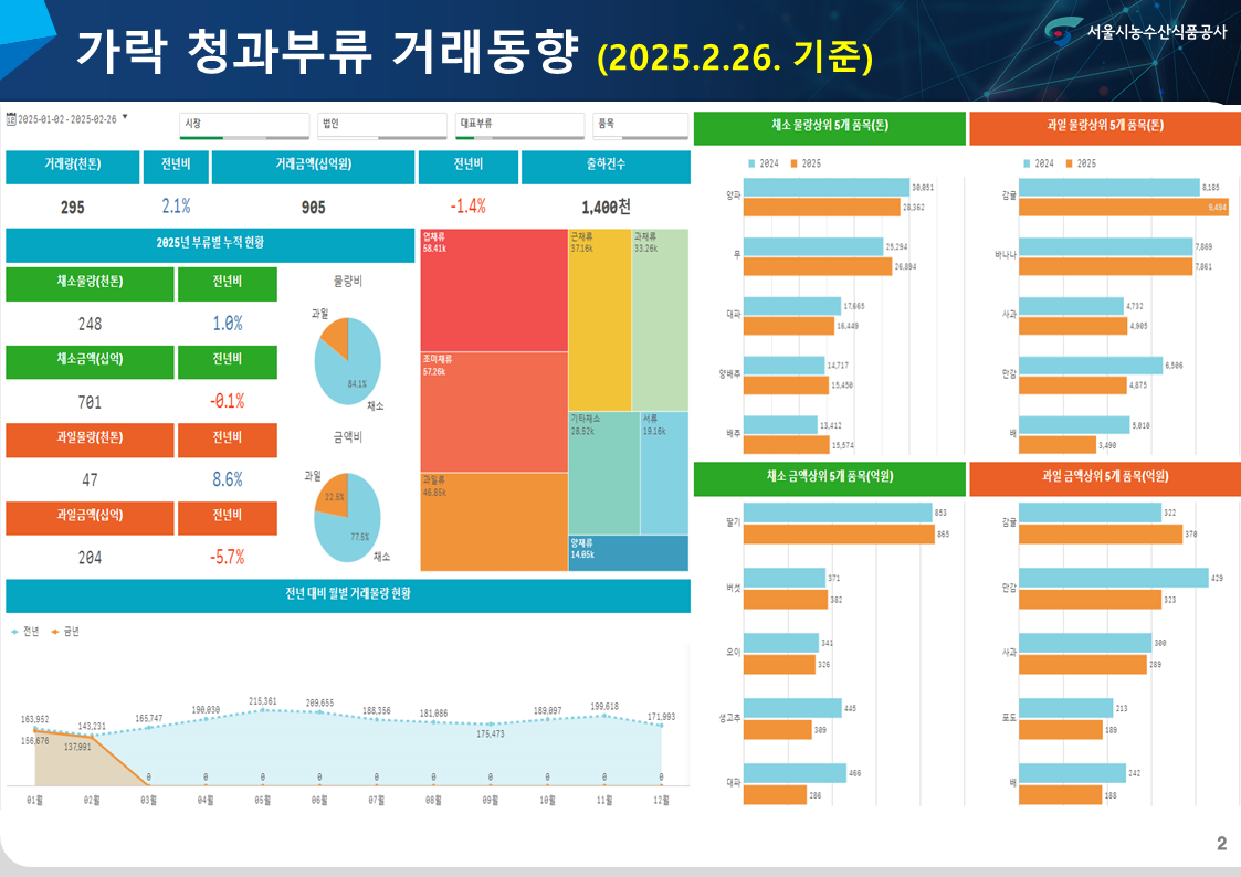 슬라이드2.PNG