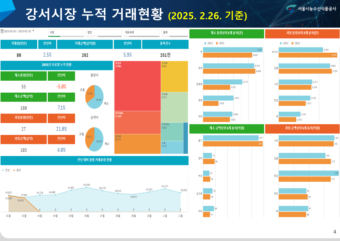 슬라이드4.PNG