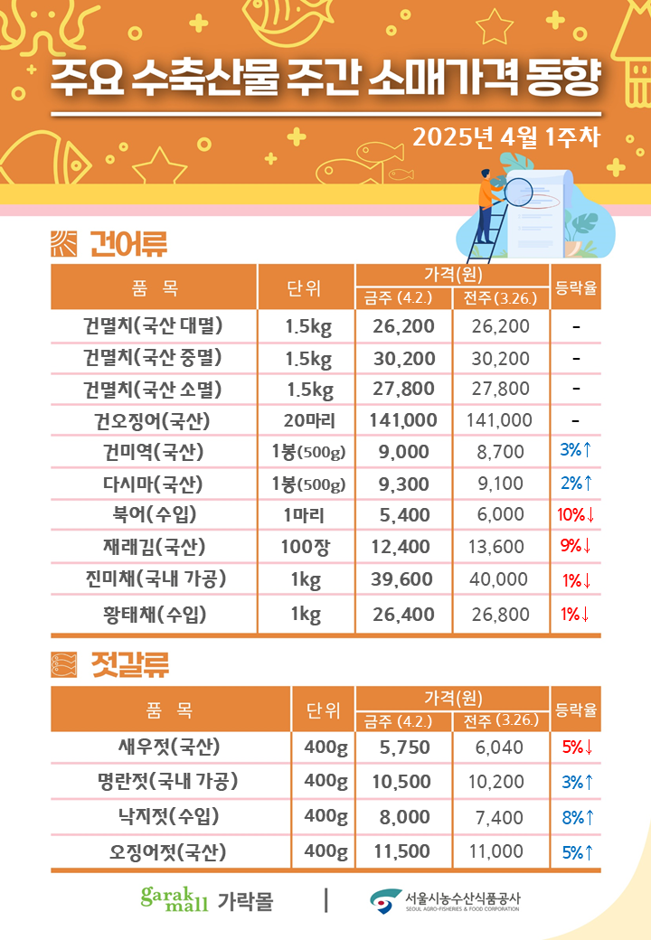 슬라이드2.PNG
