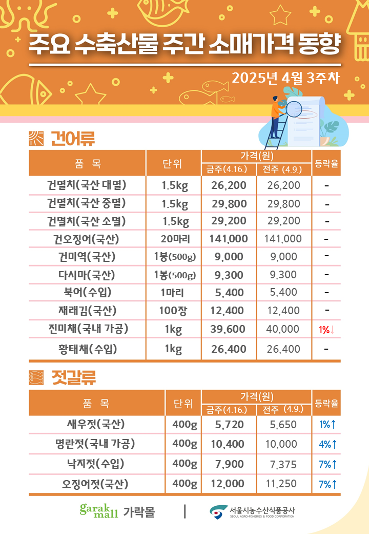 슬라이드2.PNG