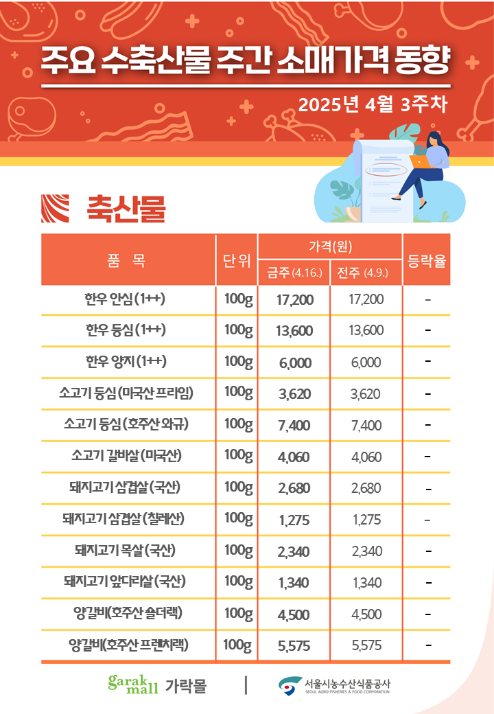 슬라이드3.PNG
