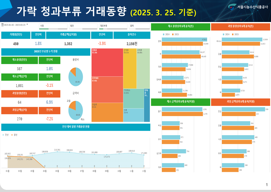 슬라이드1.PNG