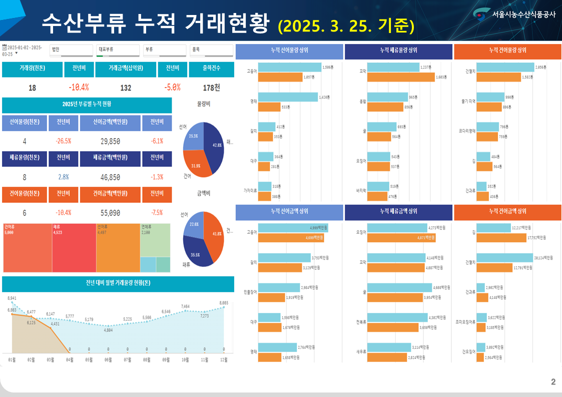 슬라이드2.PNG