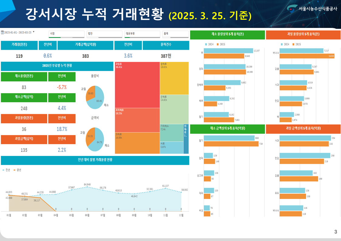 슬라이드3.PNG