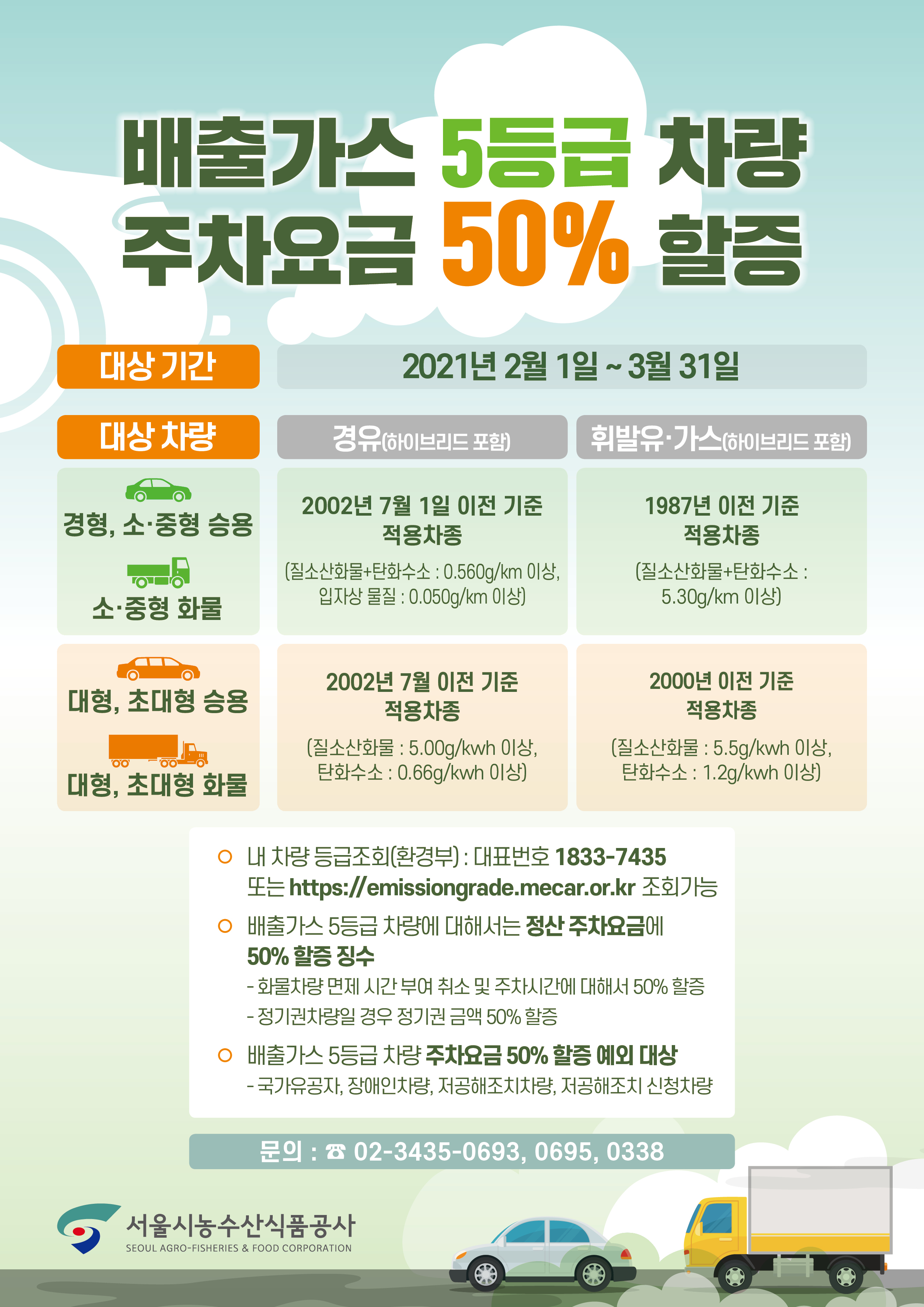 배출가스 5등급 차량 주차요금 50% 할증_가락.jpg