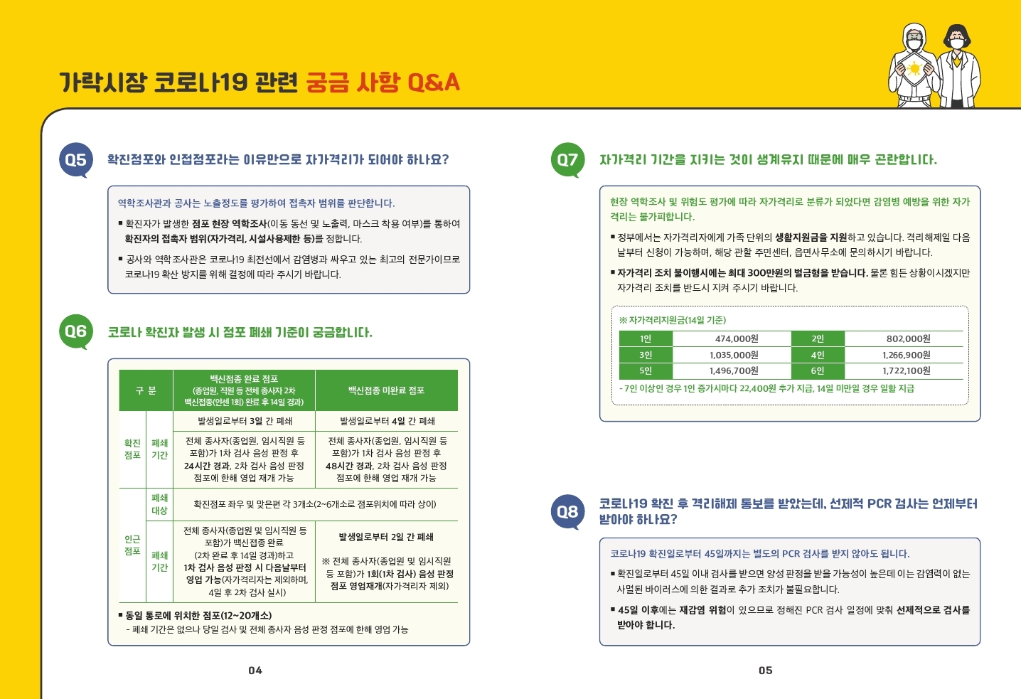 가락시장 코로나 안내문 190-260-8.pdf_page_3.jpg