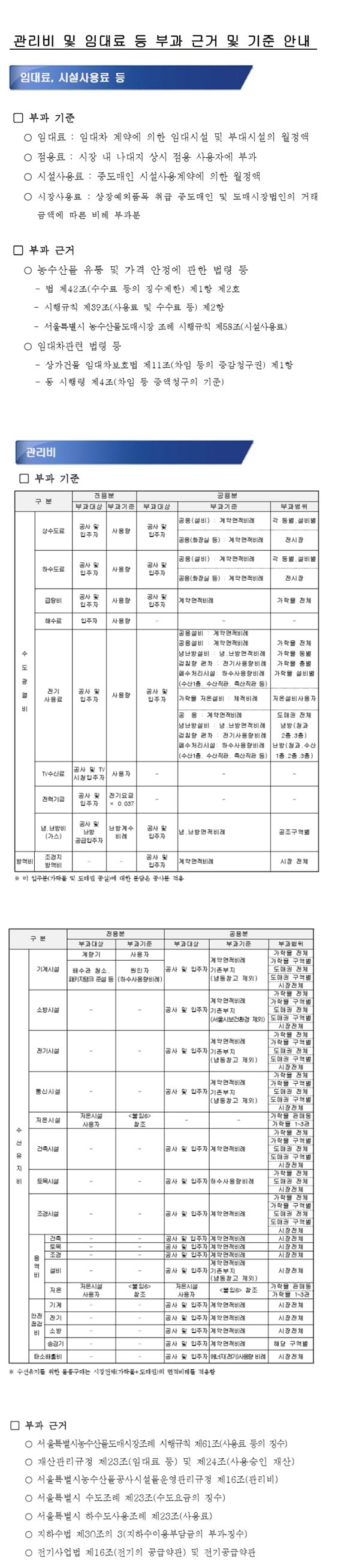 관리비및임대료부과기준.png
