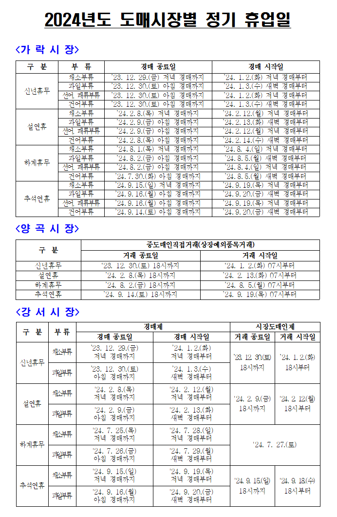2024년도 정기 휴업일.png