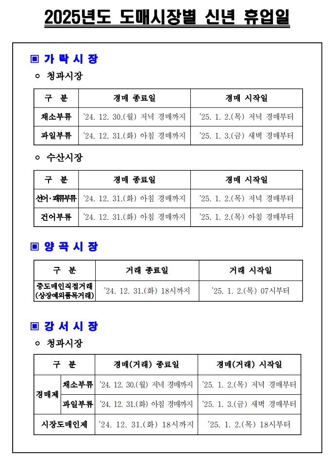 2025년 신년 휴업일(게시용).jpg