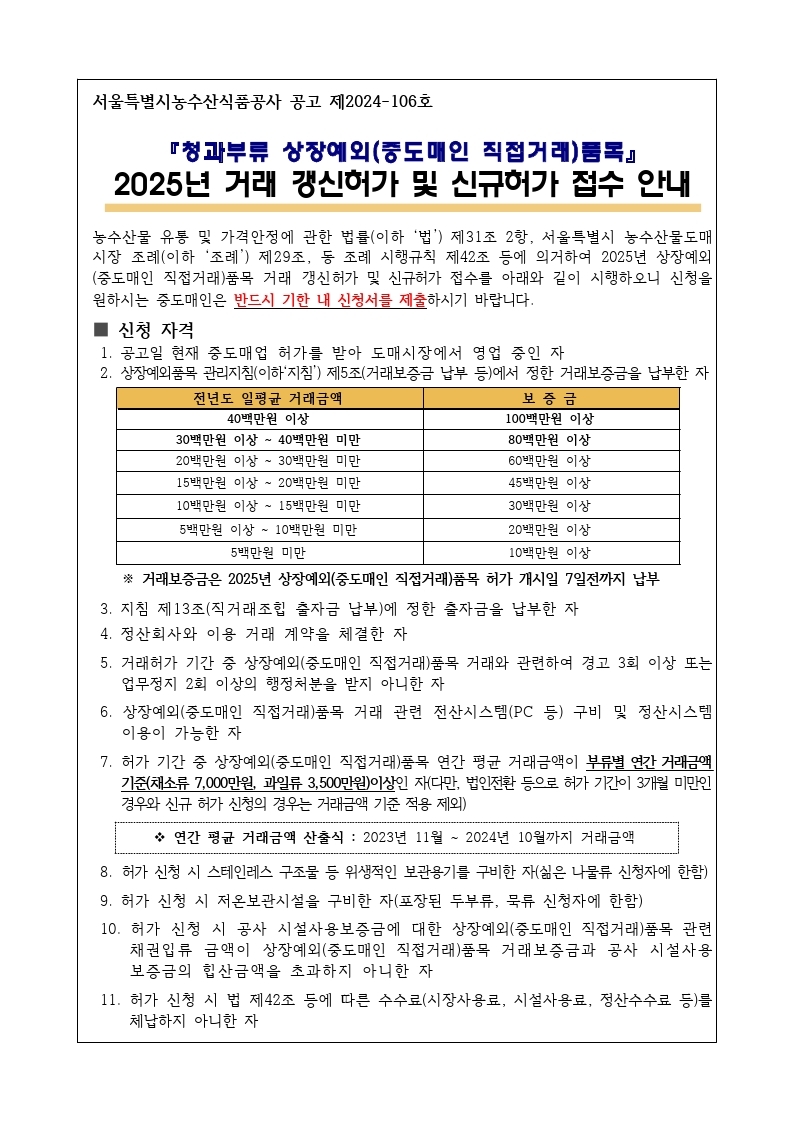 공고문(2025년 청과부류 상장예외품목 거래 갱신허가 및 신규허가 접수 안내)(1).pdf_page_1.jpg - 서울특별시농수산식품공사 공고 제2024-106호, 청과부류 상장예외(중도매인 직접거래)품목 2025년 거래 갱신허가 및 신규허가 접수 안내 공문. 거래자격 조건과 보증금 기준표, 신청자격 요건 등이 포함되어 있음.