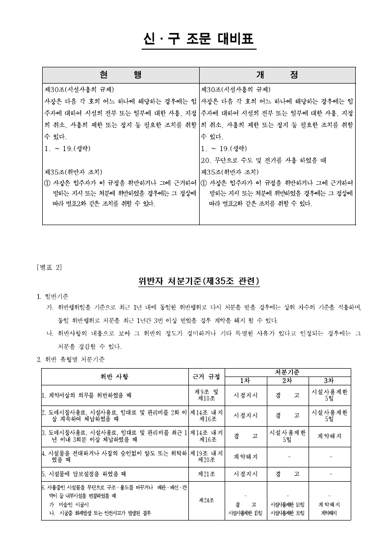 서울특별시농수산식품공사 시설물운영관리규정 개정(안) 예고.pdf_page_2.jpg